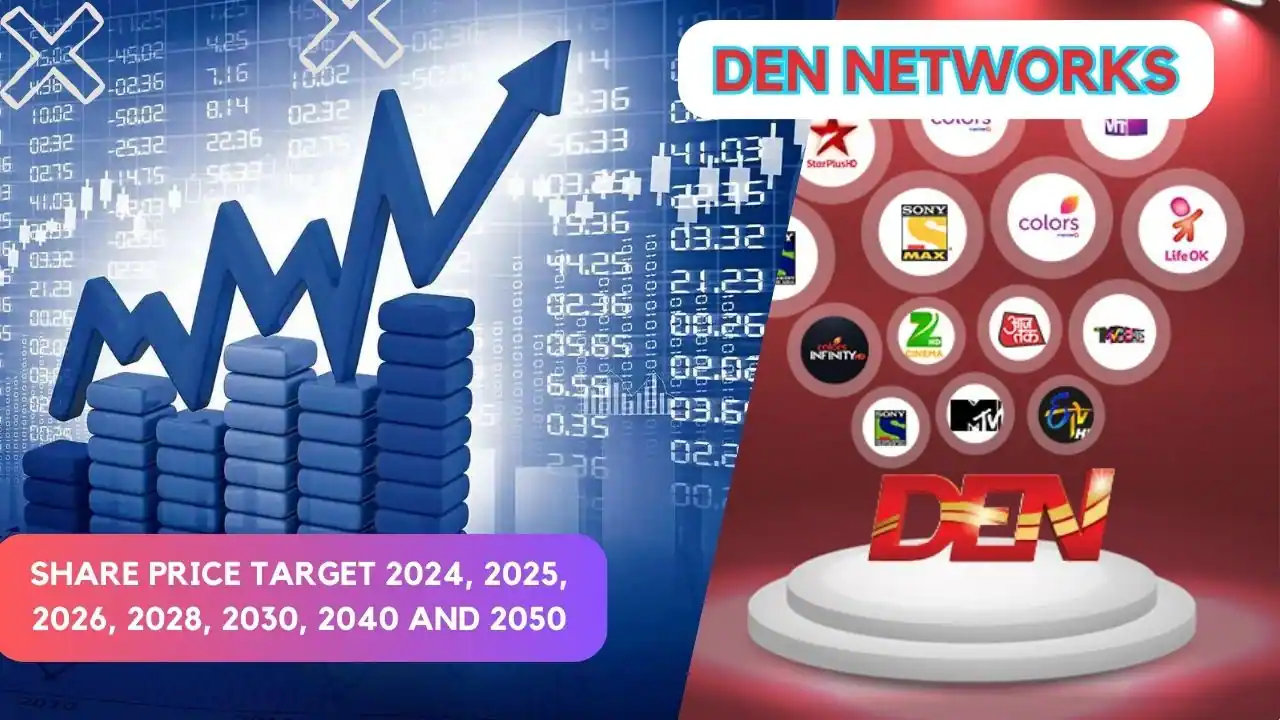 Den Networks Share Price Target 2024 to 2050