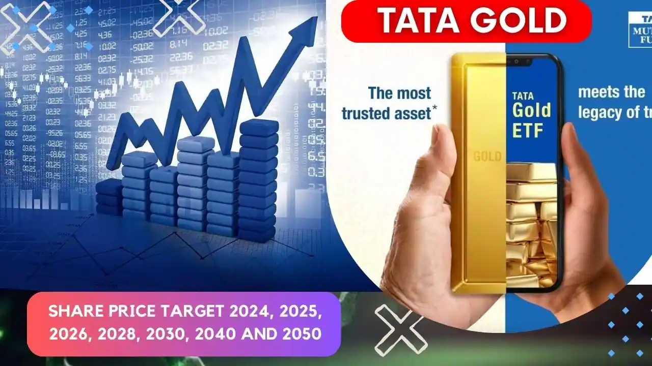 Tata Gold Share Price Target 2024 to 2050