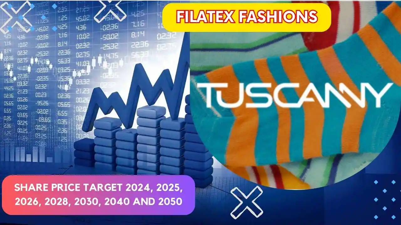 Filatex Fashions Share Price target