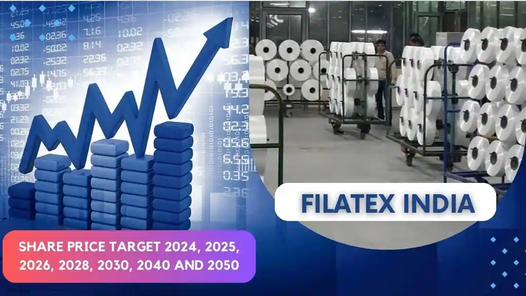 Filatex India Share Price Target 2024 to 2050