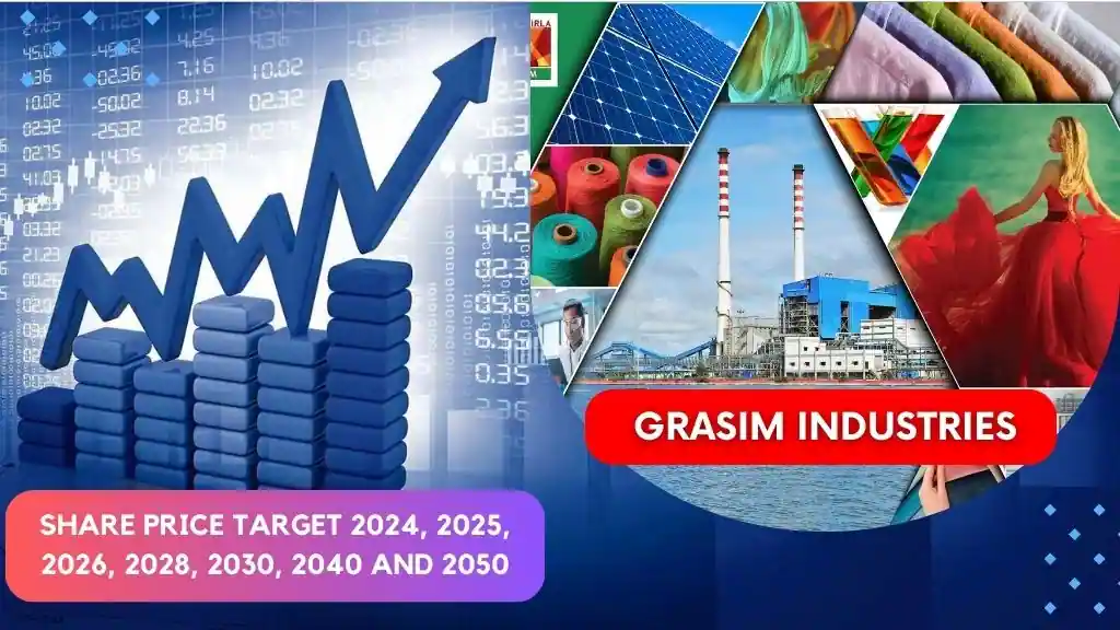 Grasim share price target 2024, 2025, 2026, 2028, 2030, 2040 to 2050