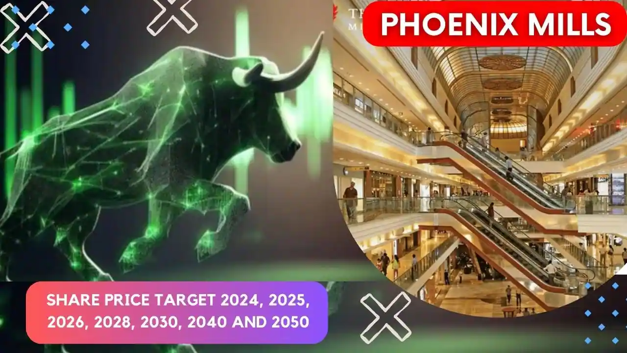 Phoenix Mills Share Price Target 2024, 2025, 2026, 2028, 2030, 2040 to 2050