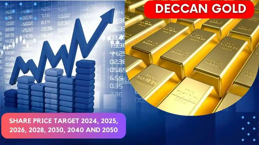 Deccan Gold Share Price Target 2024, 2025, 2026, 2028, 2030, 2040 and 2050