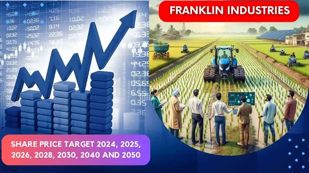 Franklin Industries share price target 2024, 2025, 2026, 2028, 2030, 2040 to 2050