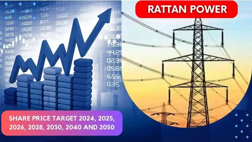 Rattan Power Share Price Target 2023, 2024, 2025, 2030, 2040 to 2050