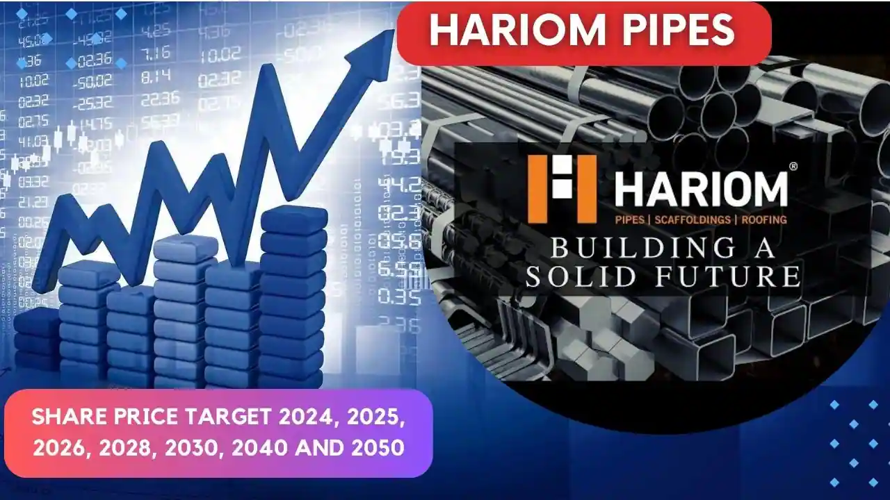 Hariom Pipes Share Price Target 2024, 2025, 2026, 2028, 2030, 2040 to 2050