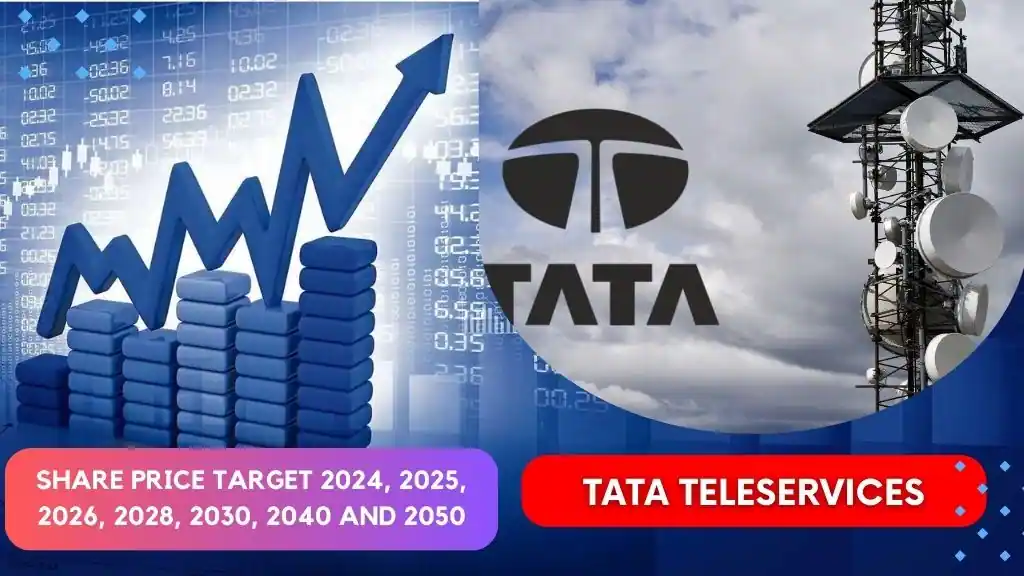 Tata Teleservices Share Price Target 2024, 2025, 2026, 2028, 2030, 2040 and 2050